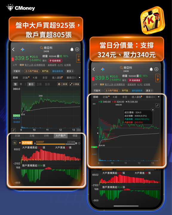黃仁勳訪韓、輝達×SK海力士重磅結盟——利空轟炸後,記憶體族群的籌碼解讀