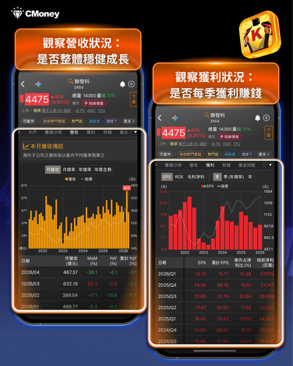 周二大漲1,201點，仍有3大重點需當心！多重警訊浮現，台股操作需更謹慎