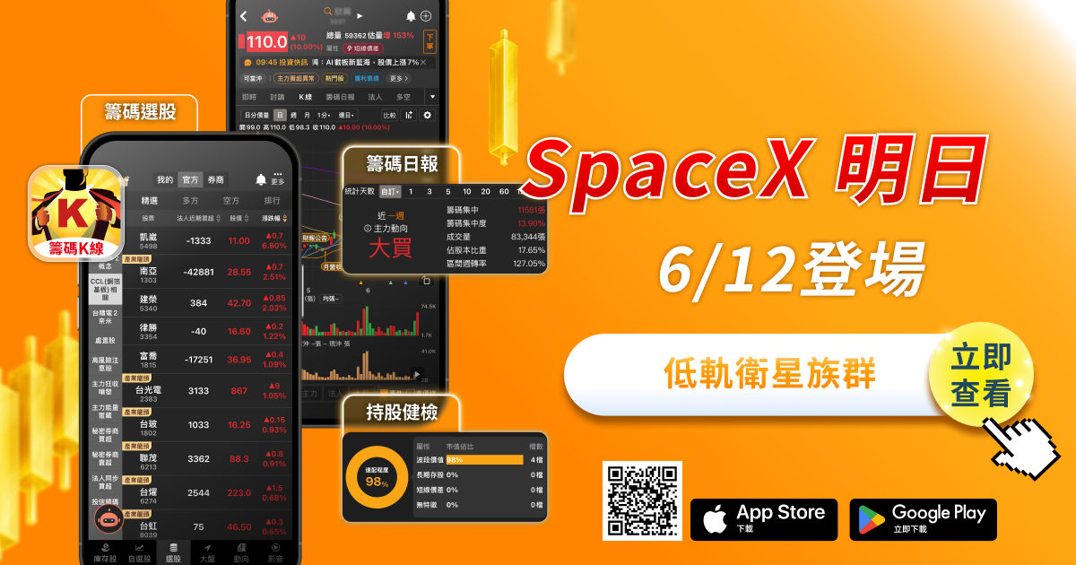 SpaceX 明日6/12登場!史上最大 IPO,你準備好了嗎?
