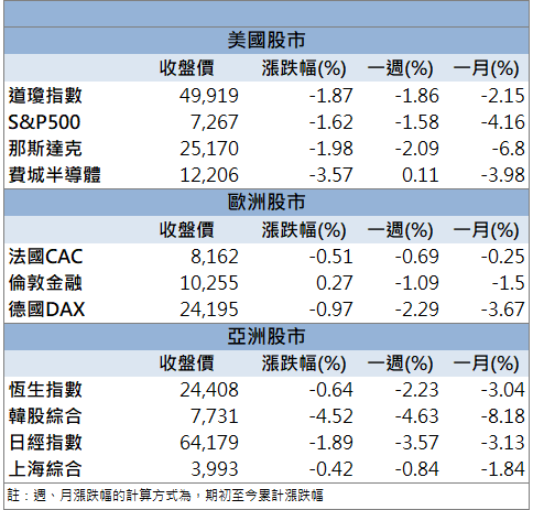 布局CPO受關注！先進光(3362)強鎖漲停！