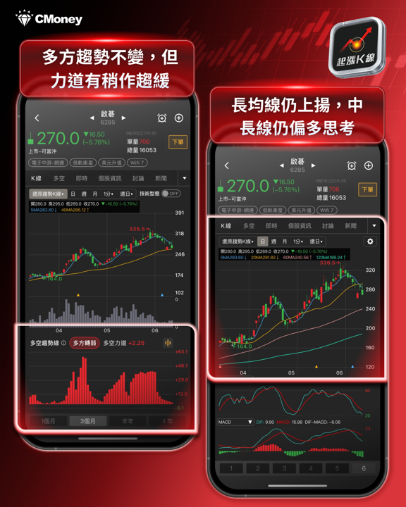 【產業焦點】台股崩跌買誰?SpaceX掛牌引爆低軌衛星概念股衝660億,真贏家現錯殺甜甜價!