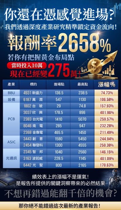 【產業焦點】台股崩跌買誰?SpaceX掛牌引爆低軌衛星概念股衝660億,真贏家現錯殺甜甜價!