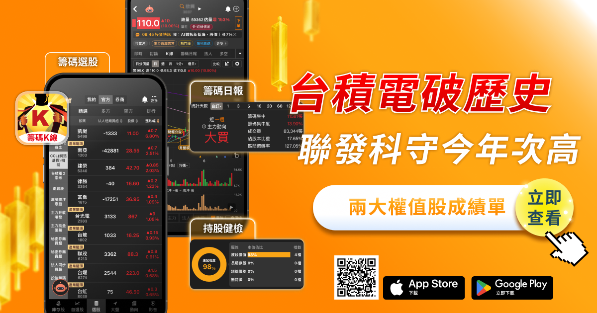 台積電破歷史、聯發科守住今年次高——兩大權值股5月成績單解讀，6/11今日台積除息能秒填？
