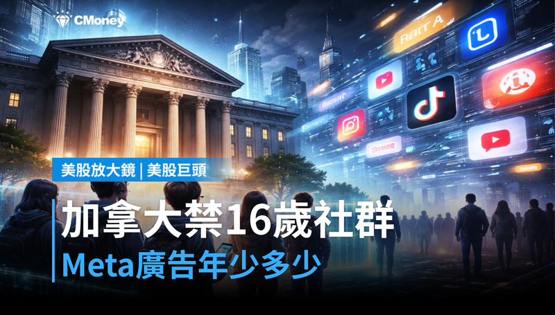 【美股巨頭】加拿大禁16歲以下用社群媒體，Meta每年少掉多少廣告？
