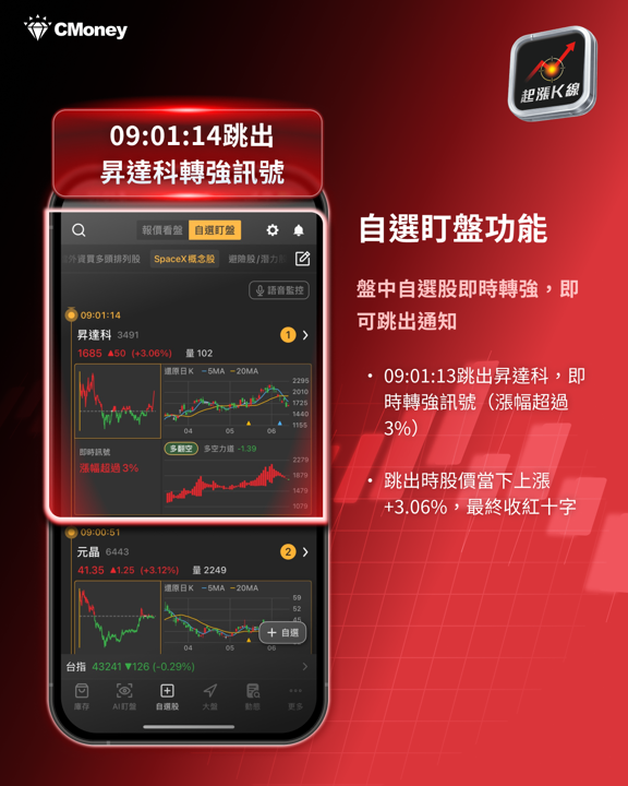 SPCX 6/12 晚間掛牌，台股概念股如何精準布局？