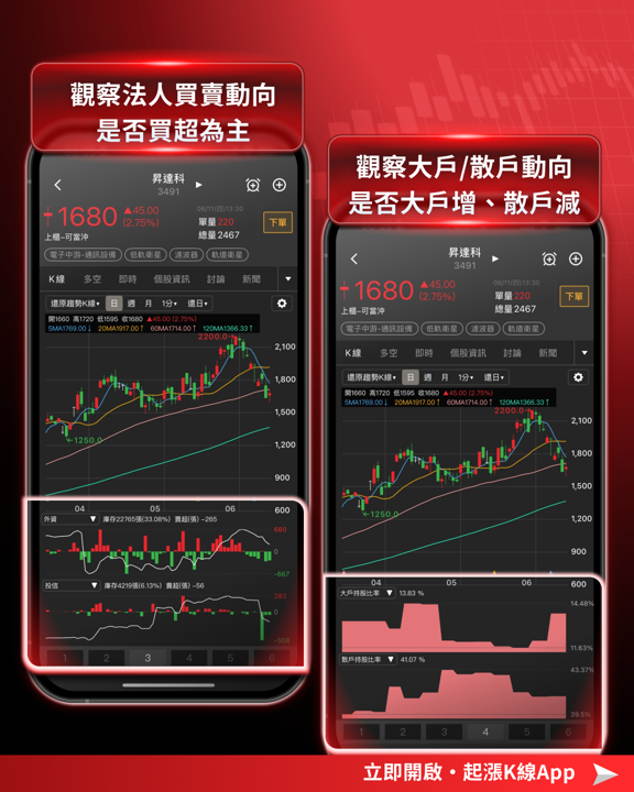 SPCX 6/12 晚間掛牌，台股概念股如何精準布局？
