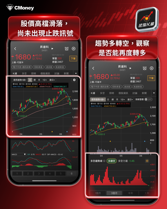SPCX 6/12 晚間掛牌，台股概念股如何精準布局？