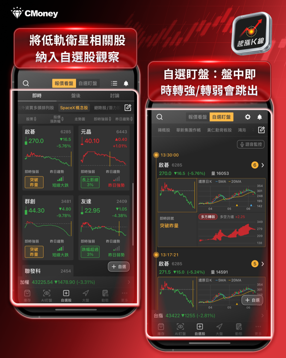 SPCX 6/12 晚間掛牌，台股概念股如何精準布局？