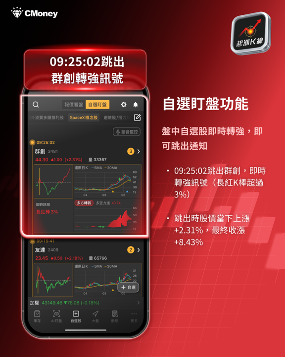 SPCX 6/12 晚間掛牌，台股概念股如何精準布局？