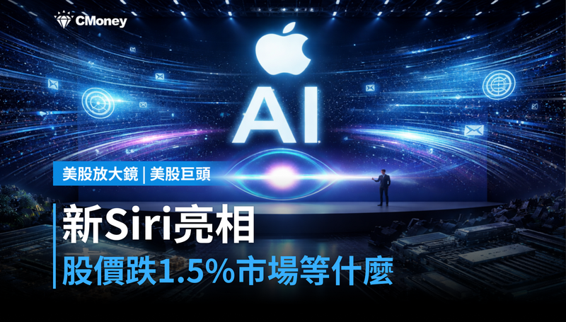 【美股巨頭】新Siri亮相、股價卻跌1.5％，市場在等什麼？