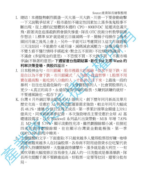 【產業戰報】0614假日不休息隊長當週盤勢解析