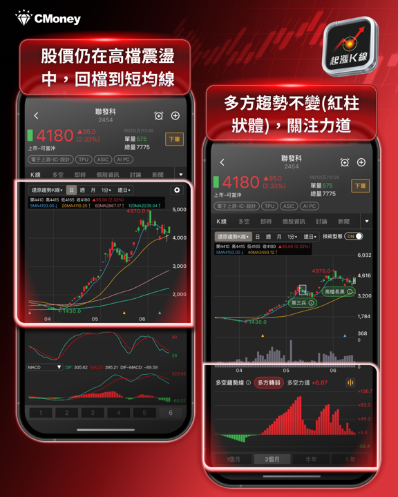 【產業焦點】別死抱天價輝達股！AI推論引爆ASIC出貨年增暴衝45％，點名台廠長線訂單大咬到2030