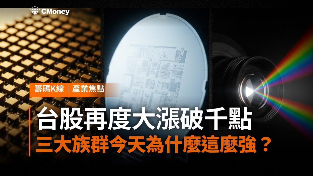 6/15盤勢｜台股再度大漲破千點，三大族群今天為什麼這麼強？