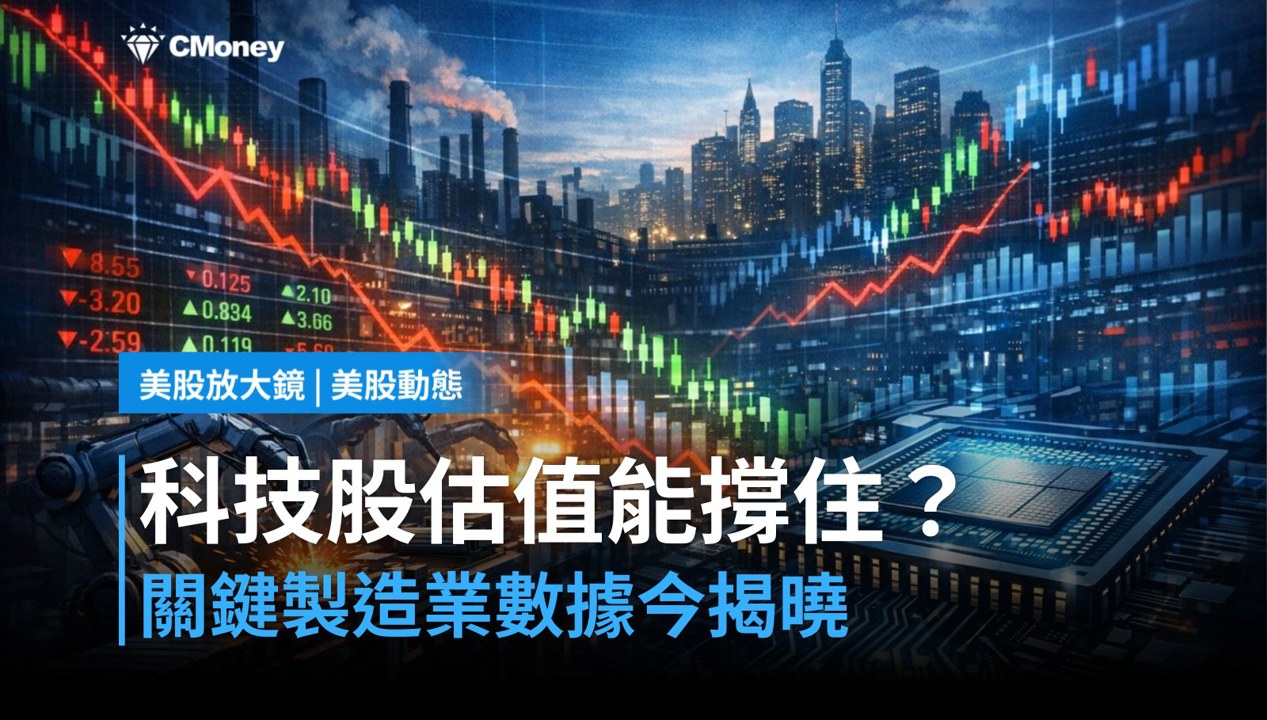 【美股盤前】製造業數據今日登場，科技股估值能撐住嗎？（2026.06.15）