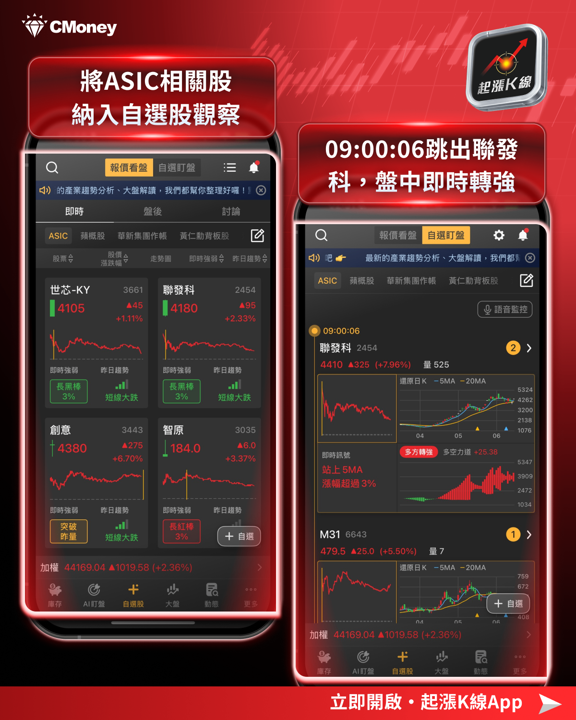 【產業焦點】別死抱天價輝達股！AI推論引爆ASIC出貨年增暴衝45％，點名台廠長線訂單大咬到2030