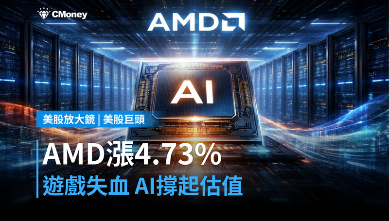 【美股巨頭】AMD單日漲4.73%,遊戲部門還在失血?AI才是這波定價的主角