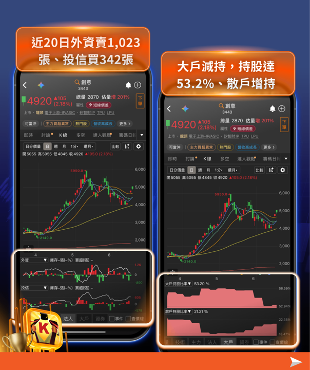 從AGI到ASI:Google超級AI藍圖,台灣供應鏈如何卡位?