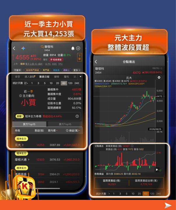 從AGI到ASI:Google超級AI藍圖,台灣供應鏈如何卡位?
