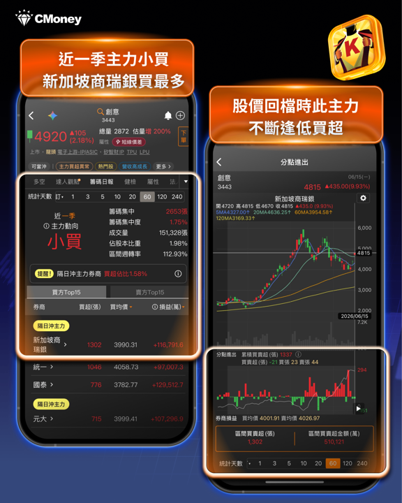 從AGI到ASI:Google超級AI藍圖,台灣供應鏈如何卡位?