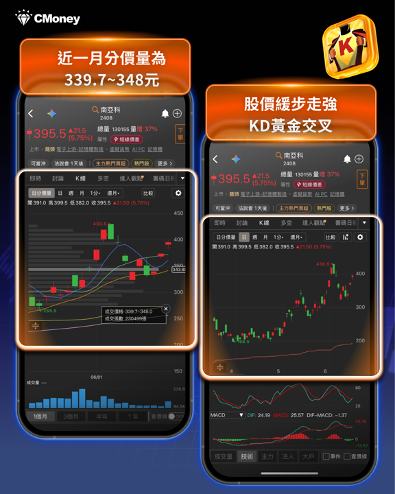 空頭變多頭！大摩改口背後，記憶體正在從週期股變成結構股