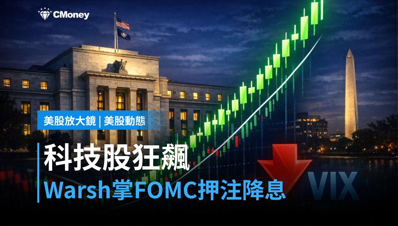 【美股盤前】Warsh首掌FOMC，科技股狂飆押注降息？（2026.06.16）