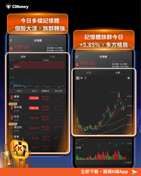 空頭變多頭！大摩改口背後，記憶體正在從週期股變成結構股