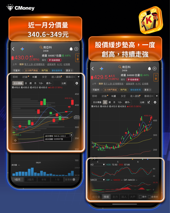 超微併MEXT卡位AI記憶體!台股記憶體供應鏈,群聯、南亞科成最大贏家?