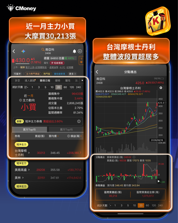 超微併MEXT卡位AI記憶體!台股記憶體供應鏈,群聯、南亞科成最大贏家?
