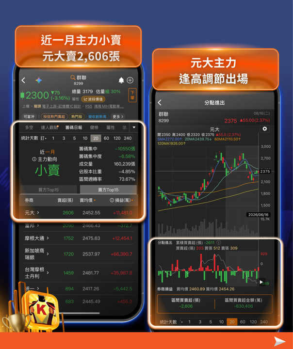 超微併MEXT卡位AI記憶體!台股記憶體供應鏈,群聯、南亞科成最大贏家?