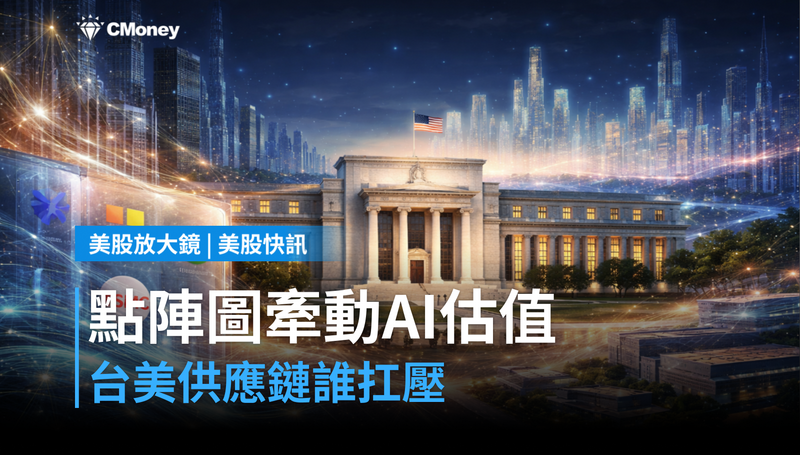 【美股快訊】6月點陣圖牽動AI估值,台美股供應鏈看誰扛壓?