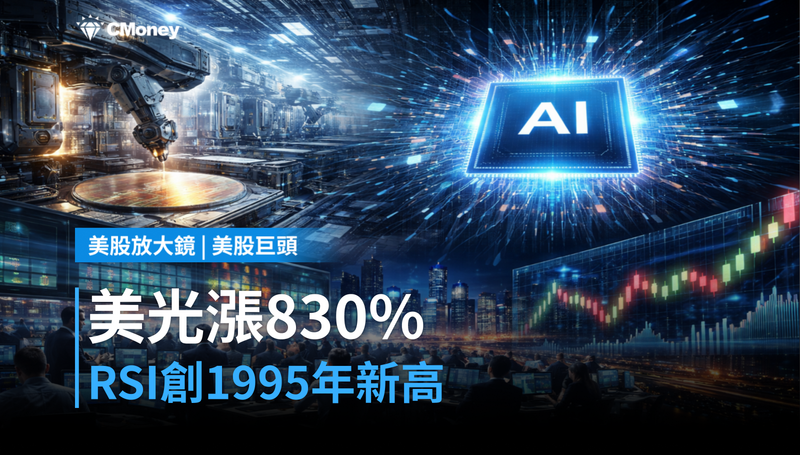 【美股巨頭】漲了830%的美光,RSI衝上1995年來新高,接下來呢?