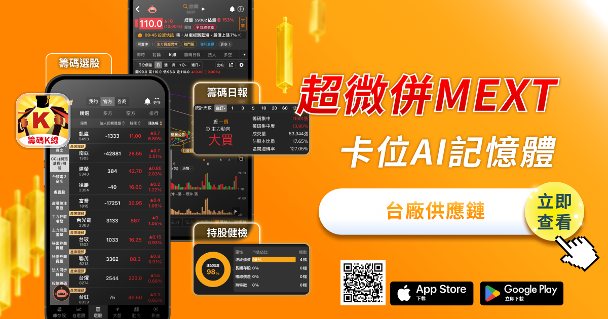超微併MEXT卡位AI記憶體!台股記憶體供應鏈,群聯、南亞科成最大贏家?