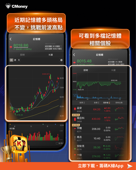 超微併MEXT卡位AI記憶體!台股記憶體供應鏈,群聯、南亞科成最大贏家?