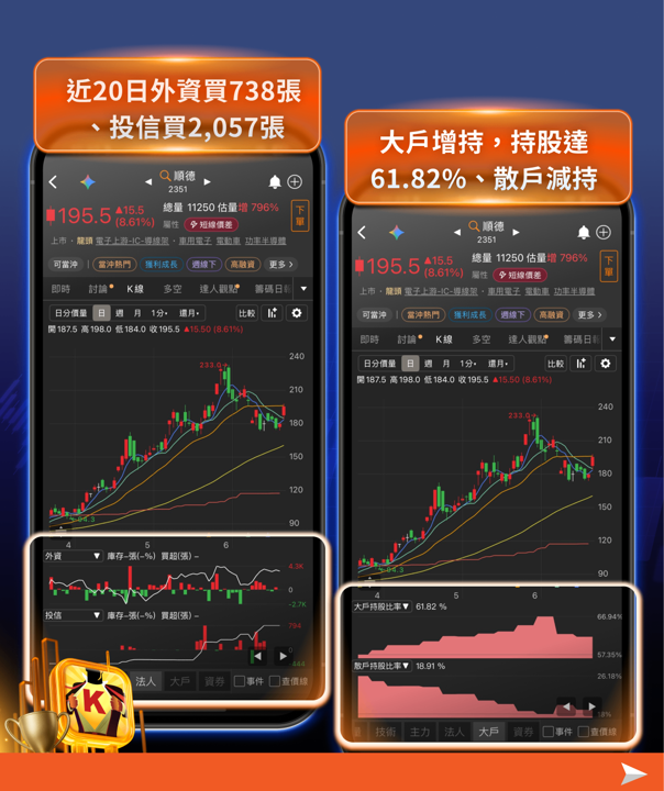 FOMC不確定性解除,台股盤中再創新高 46,565 點,導線架、功率半導體、被動元件齊發
