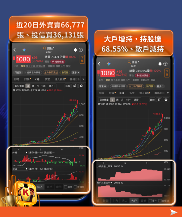 FOMC不確定性解除,台股盤中再創新高 46,565 點,導線架、功率半導體、被動元件齊發
