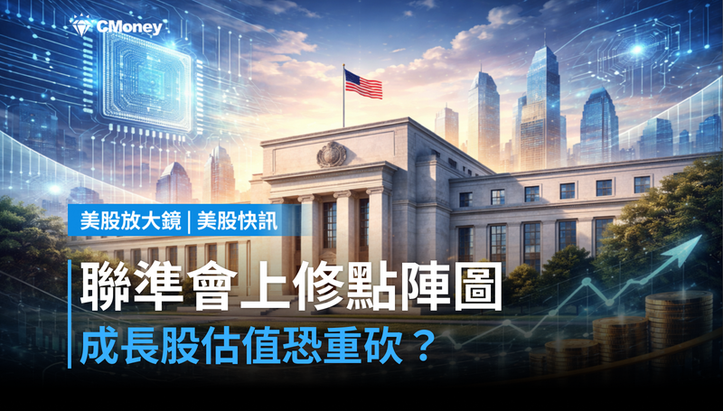 【美股快訊】聯準會點陣圖上修代表什麼？成長股估值恐被重砍？