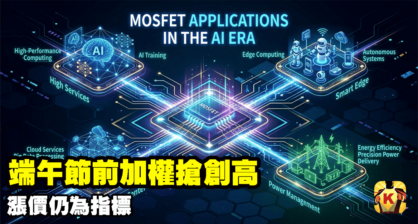 【台股盤後】端午節前加權搶創高，漲價仍為指標
