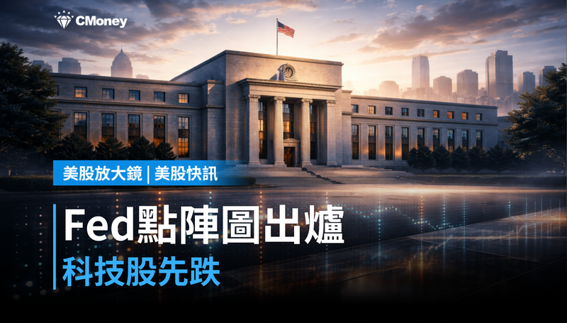 【美股快訊】Fed點陣圖今天出爐，科技股先跌了
