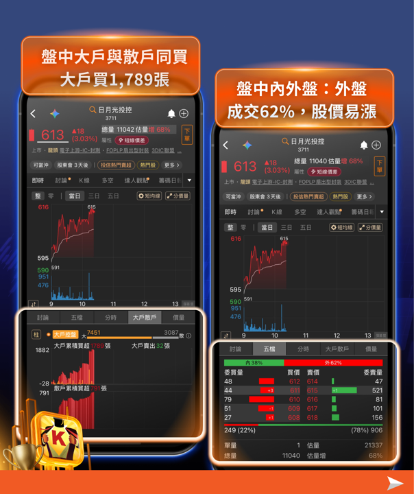 聯準會鷹派震撼登場！今年恐升息一碼？FOMC升息疑慮升溫，台股權值股如何因應？