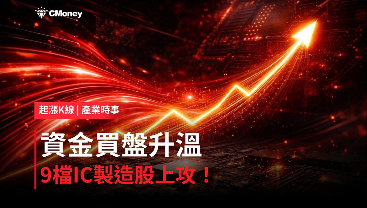 【盤後焦點】IC 製造資金轉強，「9檔概念股」強勢上攻！