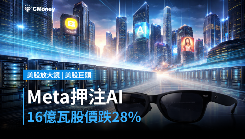 【美股巨頭】Meta押注AI基礎建設16億瓦，但股價從高點已跌28％