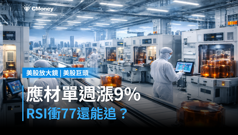 【美股巨頭】應用材料單週漲9％，RSI衝77還能追？