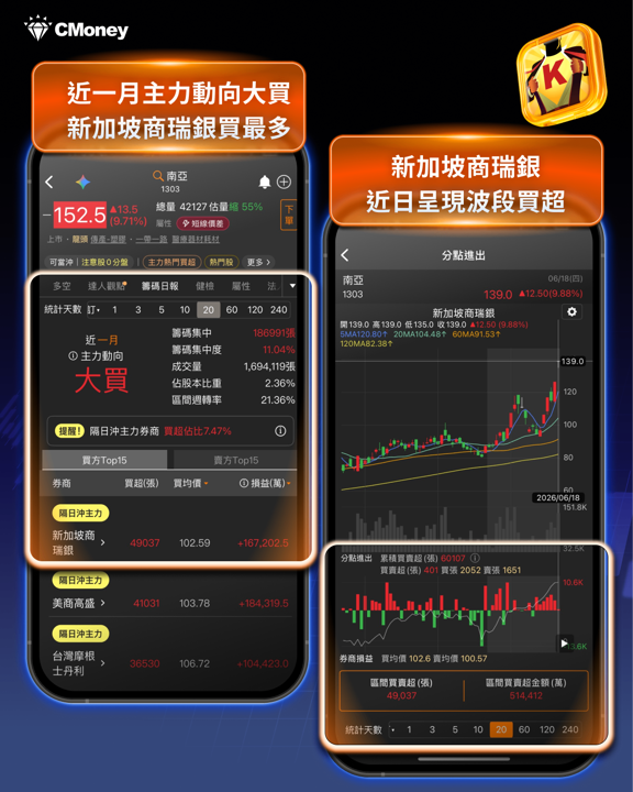 南亞、台玻、富喬再度大漲——玻纖布憑什麼搶走AI最大紅利？ 