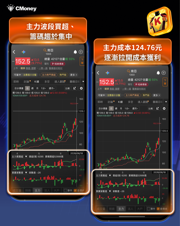 南亞、台玻、富喬再度大漲——玻纖布憑什麼搶走AI最大紅利？ 