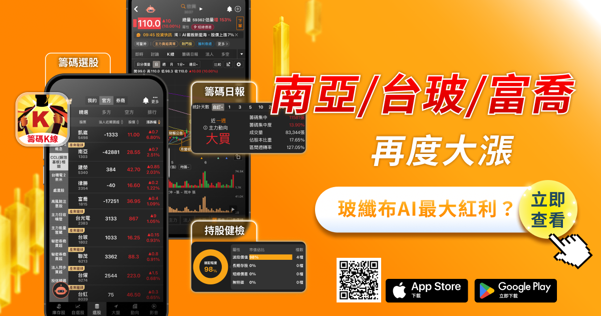 南亞、台玻、富喬再度大漲——玻纖布憑什麼搶走AI最大紅利？ 