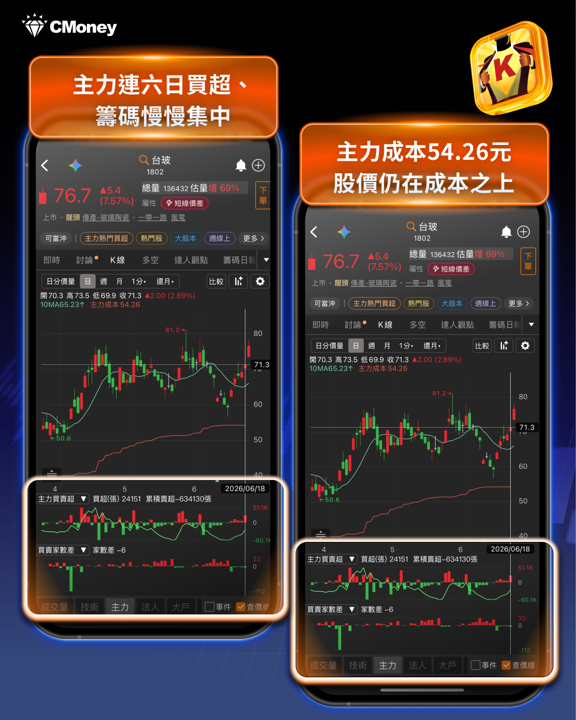 南亞、台玻、富喬再度大漲——玻纖布憑什麼搶走AI最大紅利？ 
