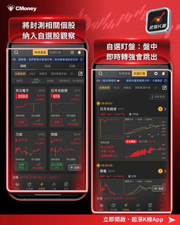 台積電聯手Amkor簽10年長約:先進封裝供應鏈全面點火
