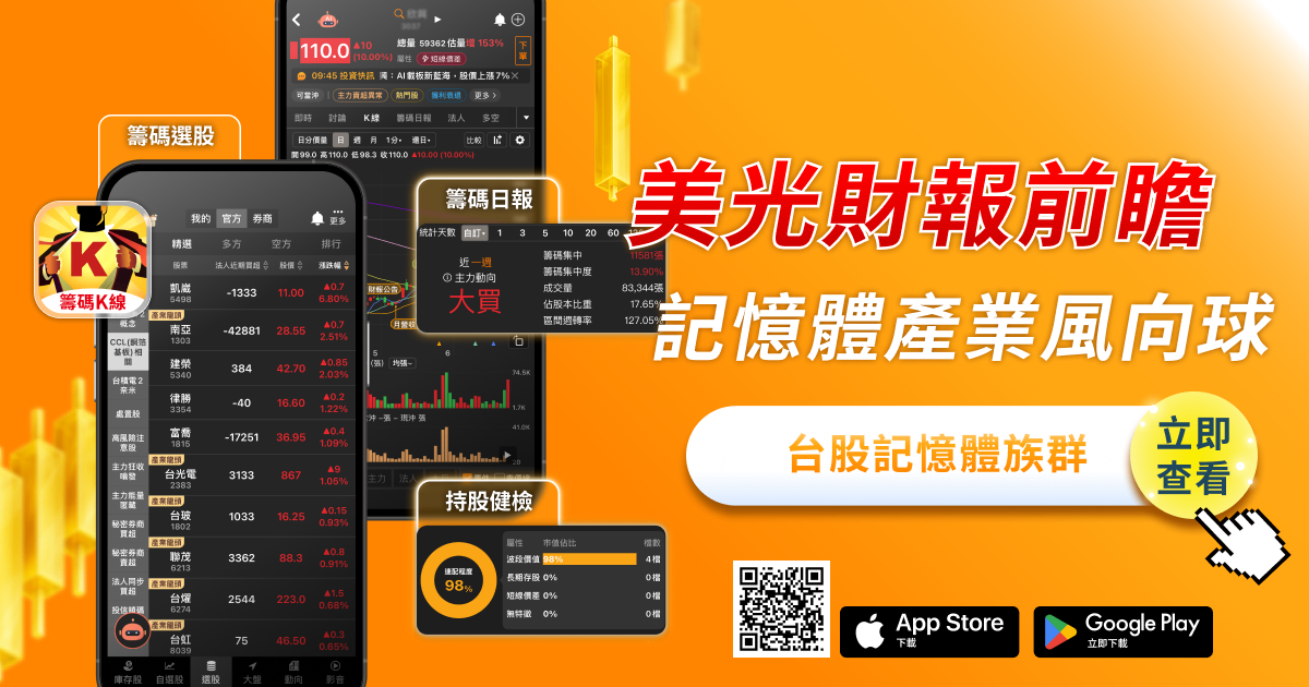 美光財報前瞻：記憶體產業風向球，台股記憶體族群提前表態