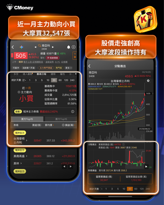 美光財報前瞻：記憶體產業風向球，台股記憶體族群提前表態