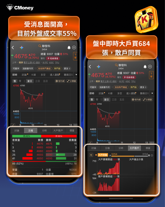 一封漲價函引爆半導體新局，聯發科、瑞昱同步調價